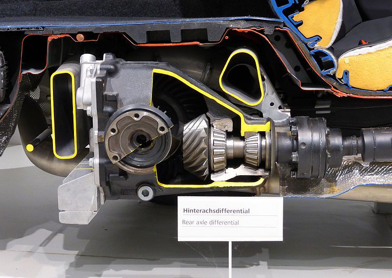 Perfekt erklärt So funktioniert ein Differenzial